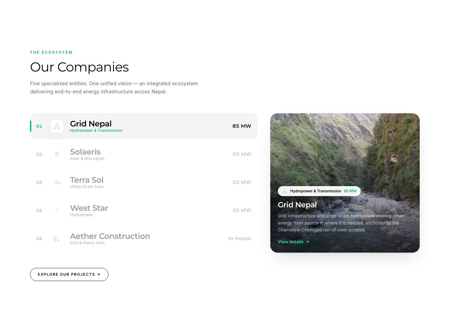 One group, clearly mapped, Homepage