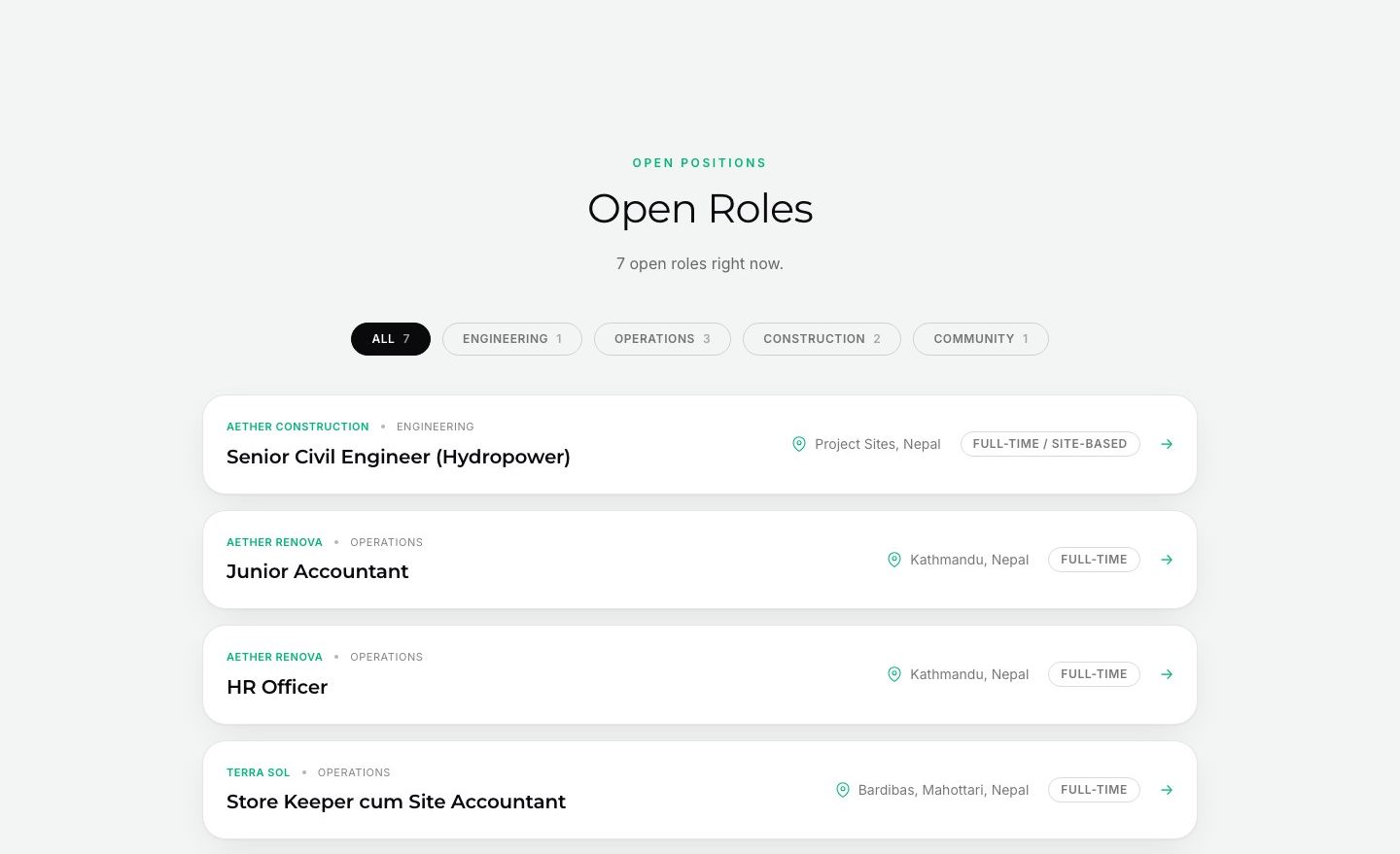 Real roles, real answers, Careers