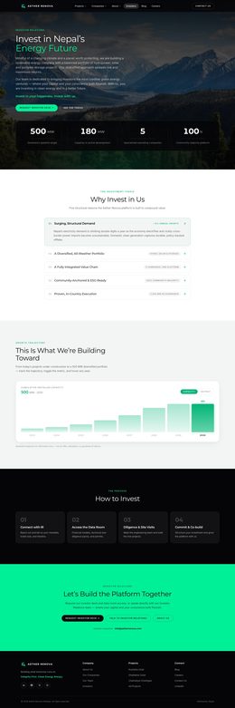 Investors page thumbnail