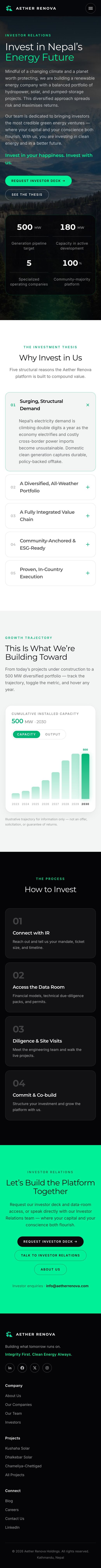 Investors on mobile