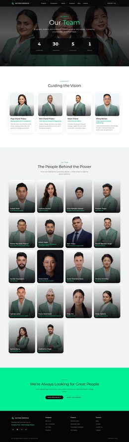 Team page thumbnail